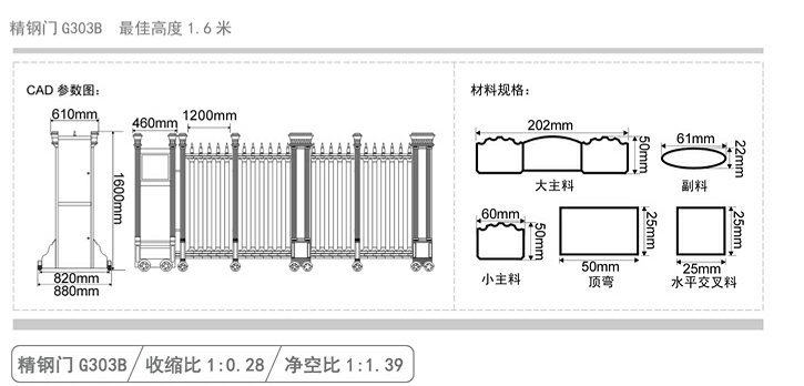 長(zhǎng)沙伸縮門,長(zhǎng)沙電動(dòng)門,長(zhǎng)沙電動(dòng)伸縮門,長(zhǎng)沙伸縮門,長(zhǎng)沙電動(dòng)伸縮門廠