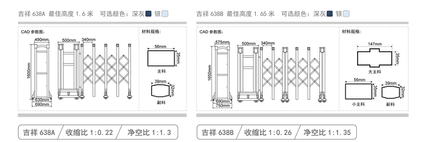 長沙伸縮門,長沙電動(dòng)門,長沙電動(dòng)伸縮門,長沙伸縮門,長沙電動(dòng)伸縮門廠
